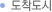 도착도시