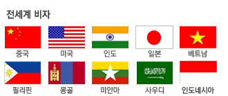 전세계비자